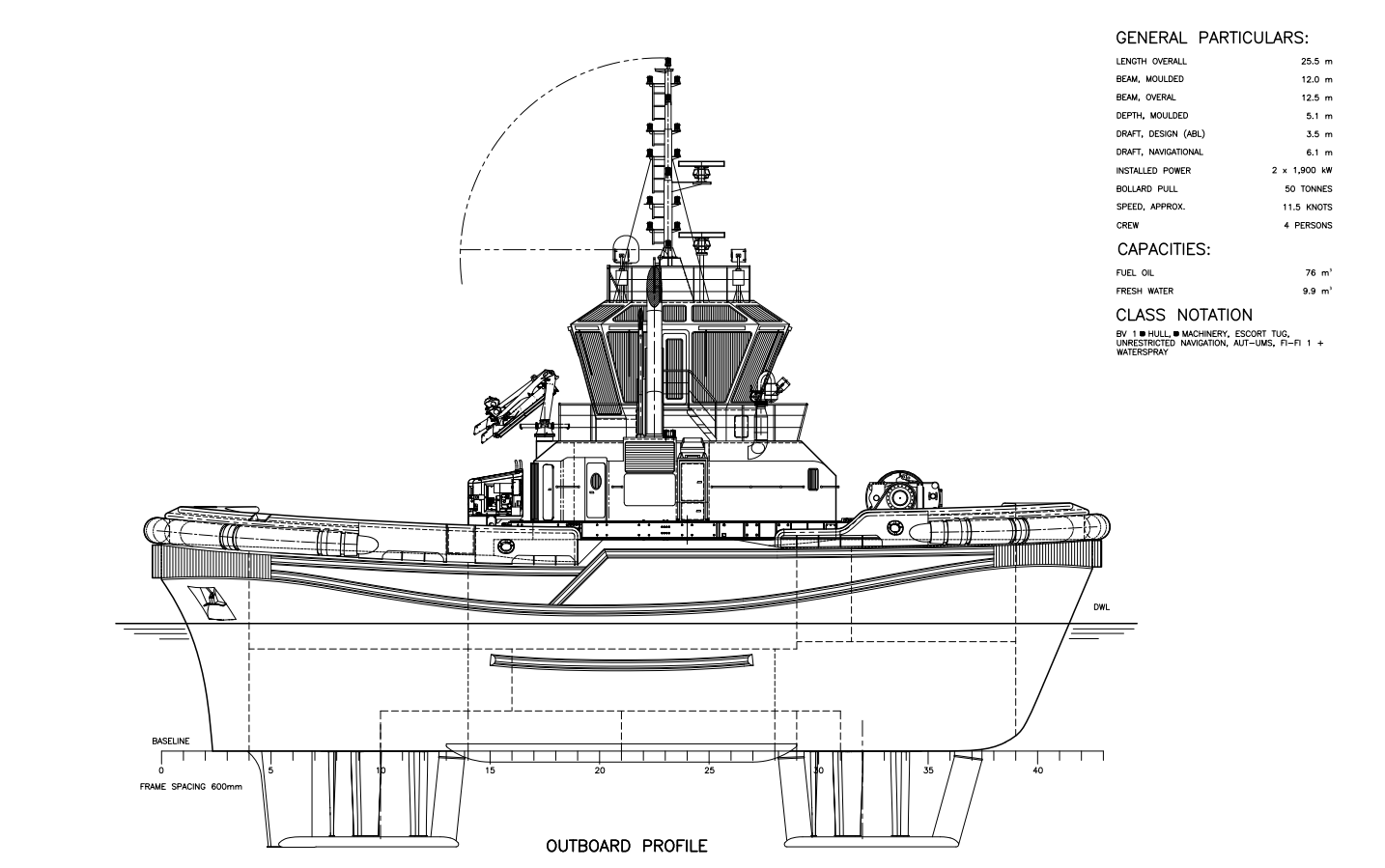 CRT-S outboard profile
